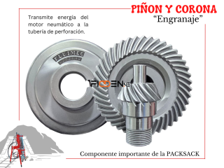 PIÑON & CORONA | #EQUIPO_PACKSACK