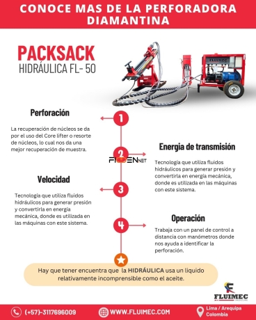 packsack-hidraulica-fl-50-perforacion-dimantina-big-0